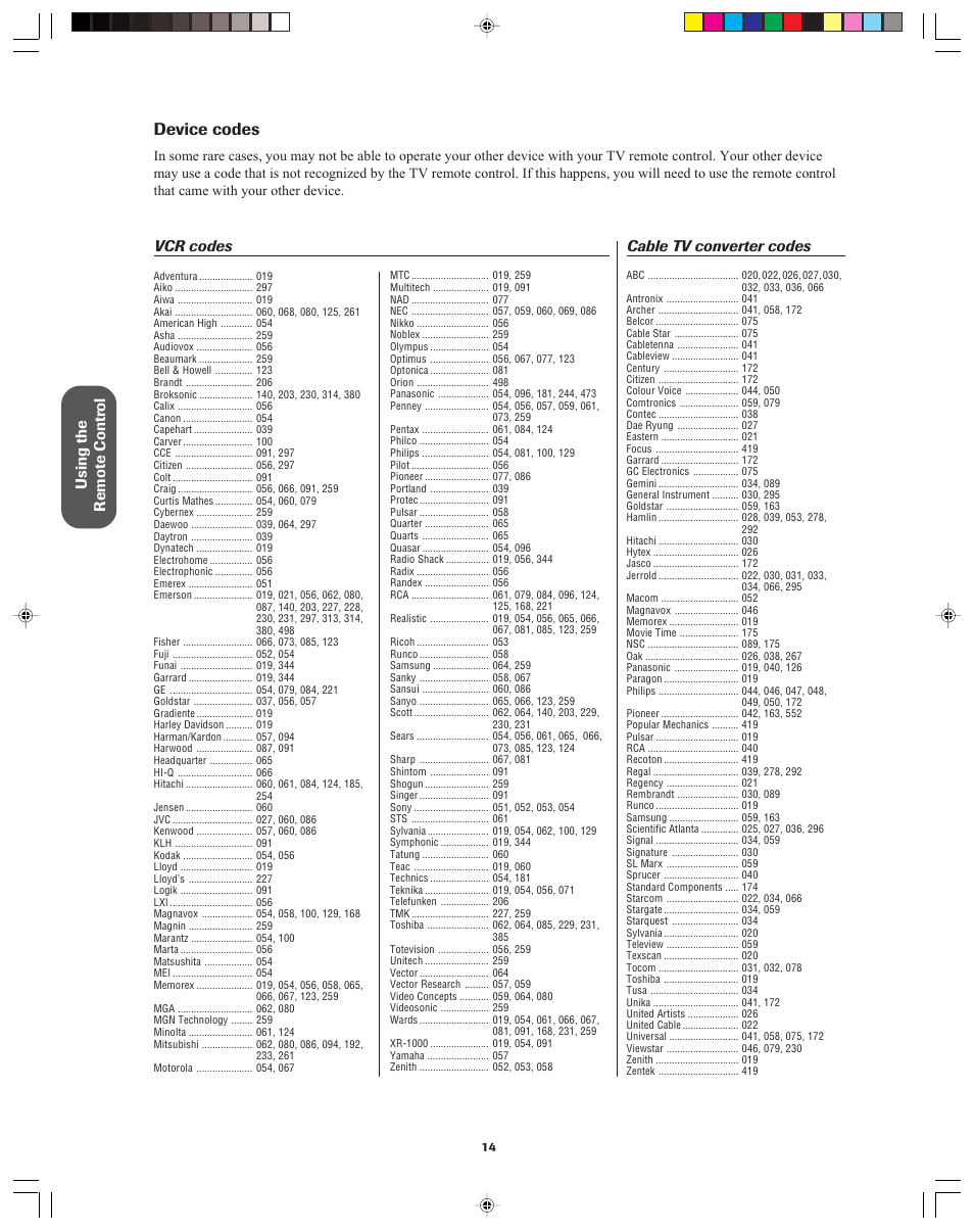 Device codes, Using the remote contr ol, Vcr codes | Cable tv converter codes | Toshiba 36A13 User Manual | Page 14 / 35