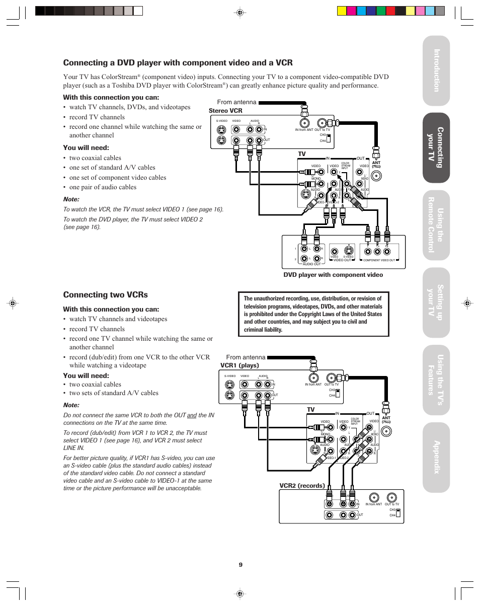 Dvd player with component video and vcr, Two vcrs, Connecting two vcrs | Your tv has colorstream | Toshiba 36A13 User Manual | Page 9 / 35