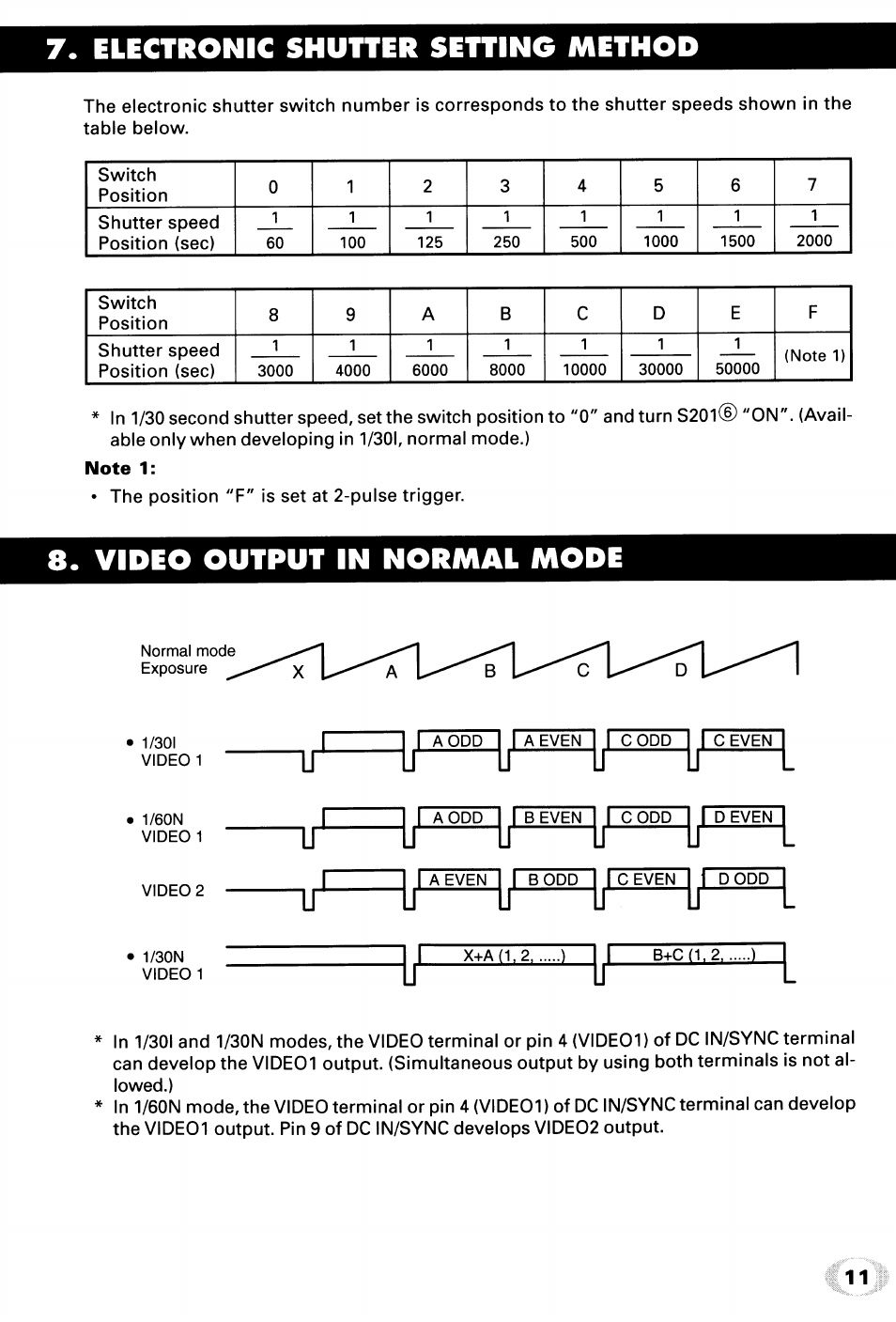 Electronic shutter setting method, Video output in normal, Uu u | R li 1, U~li li l | Toshiba IK-542XD User Manual | Page 11 / 24