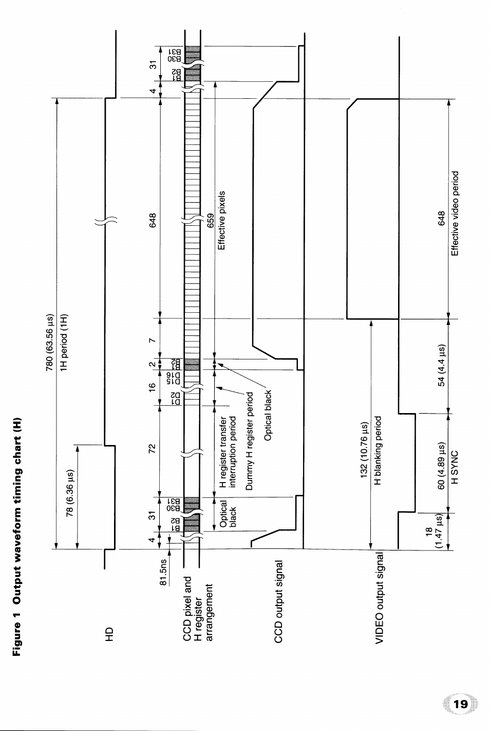 Toshiba IK-542XD User Manual | Page 19 / 24