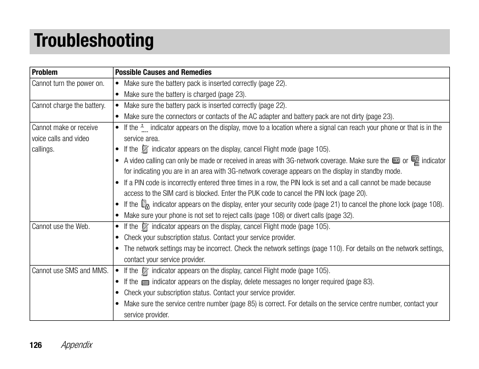 Troubleshooting | Toshiba TX80 User Manual | Page 126 / 145