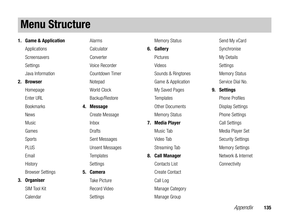 Menu structure | Toshiba TX80 User Manual | Page 135 / 145