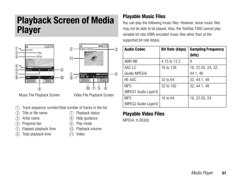 Playback screen of media player, Playable music files, Playable video files | Toshiba TX80 User Manual | Page 51 / 145