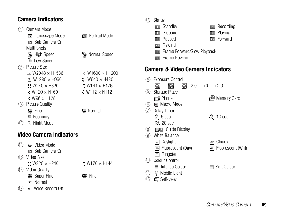 Toshiba TX80 User Manual | Page 69 / 145