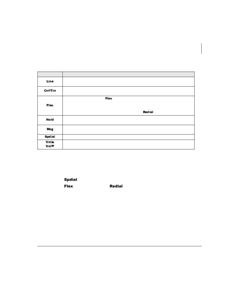 Using the dkt3001 (dk-slt) in dkt2001 mode, Table 1 | Toshiba DKT3001/2001 User Manual | Page 15 / 67