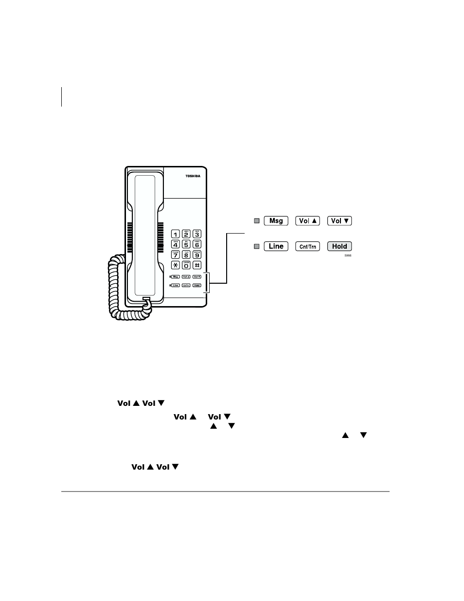 Dkt2001, Buttons, Volume controls for the dkt3001 and dkt2001 | Toshiba DKT3001/2001 User Manual | Page 16 / 67