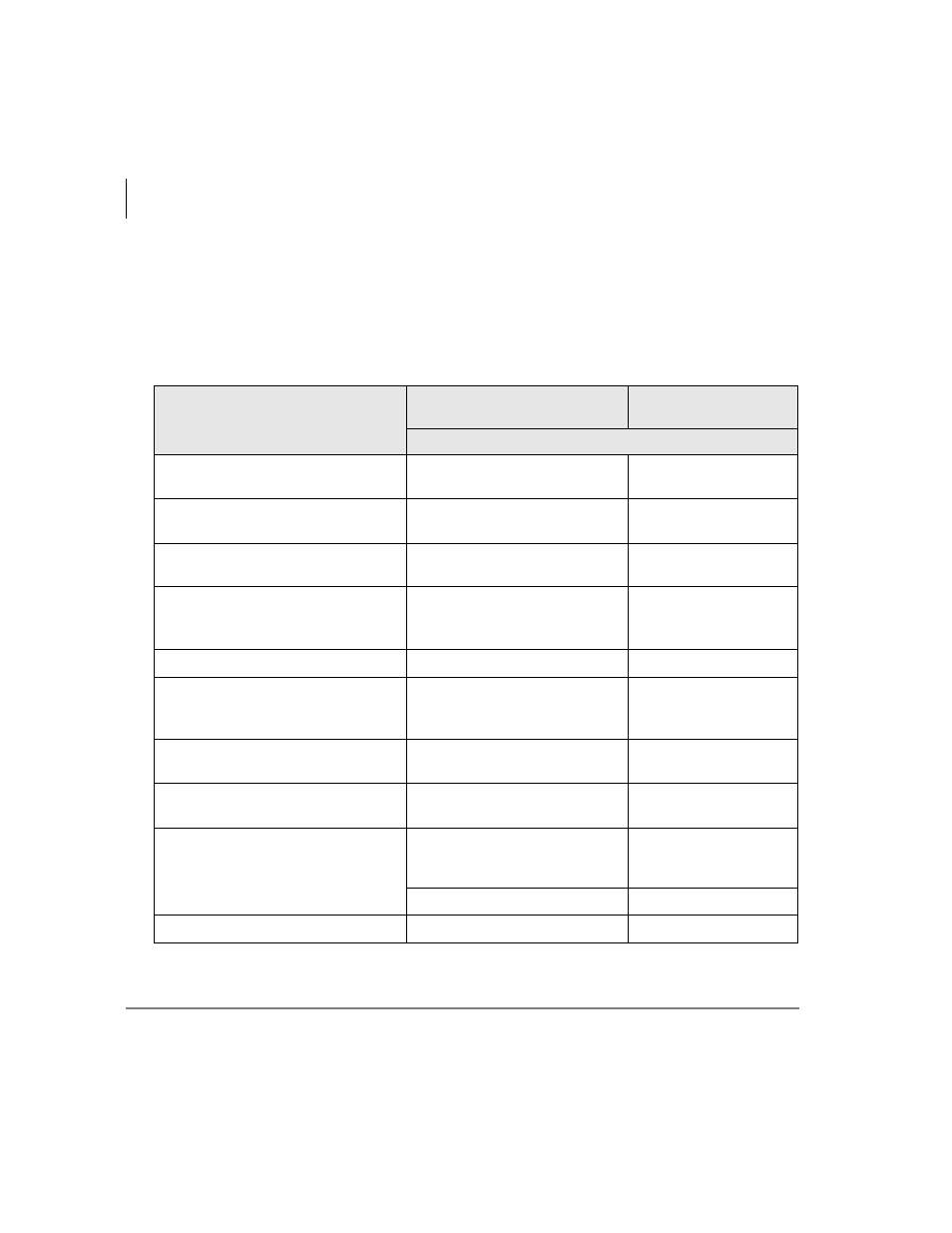 Led indicator details, Table 6 | Toshiba DKT3001/2001 User Manual | Page 56 / 67