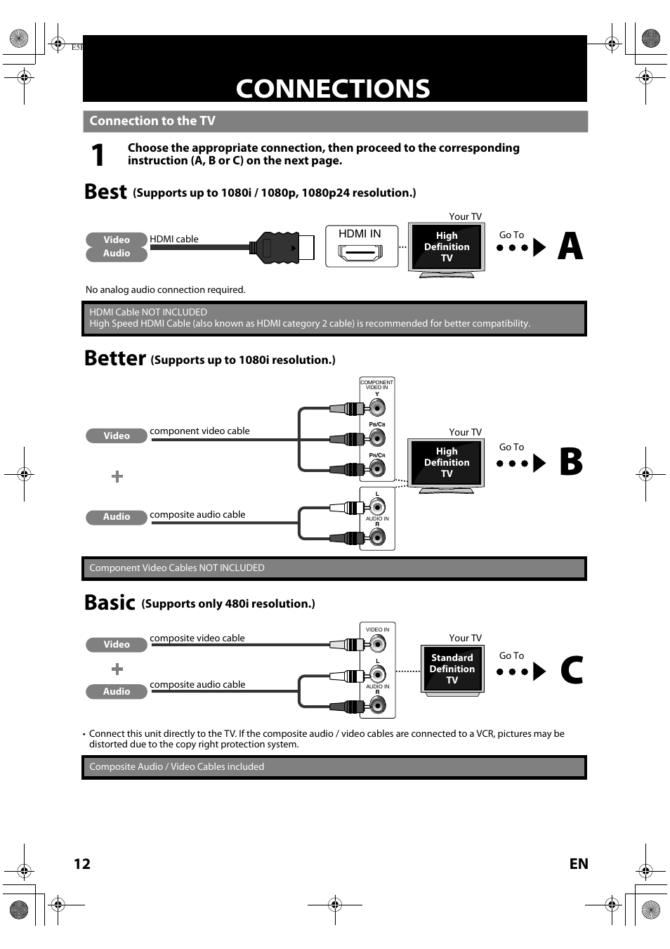 Connections, Best, Better | Basic, 12 en | Toshiba Blu-Ray Disc Player BDX2000KU User Manual | Page 12 / 64