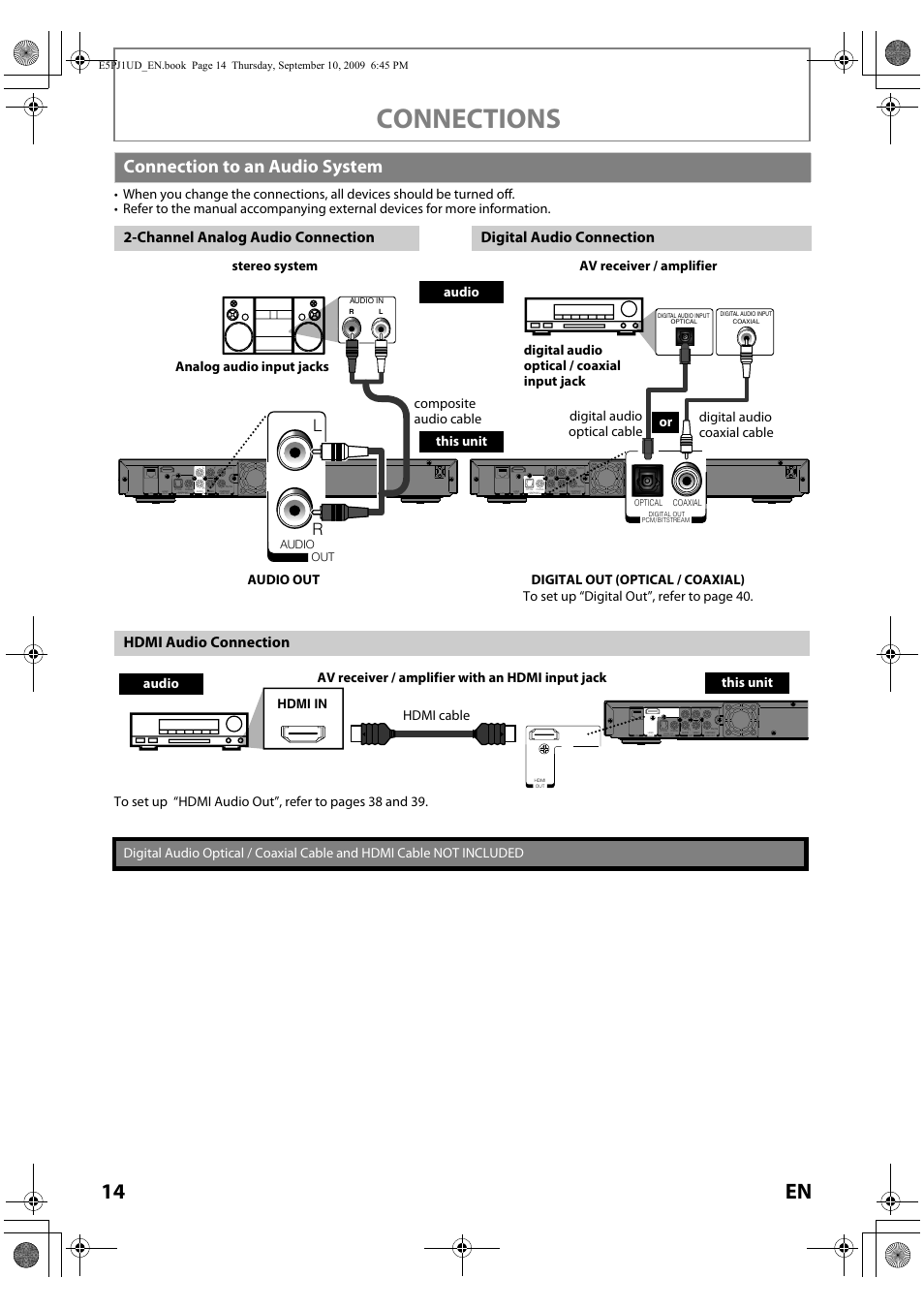 Connections, 14 en, Connection to an audio system | Hdmi a udio connection, Digital out pcm/bitstream, Hdmi in, Audio out | Toshiba Blu-Ray Disc Player BDX2000KU User Manual | Page 14 / 64