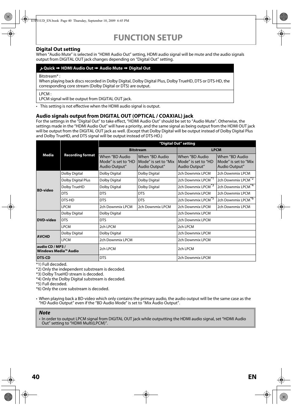 Function setup, 40 en, Digital out setting | Toshiba Blu-Ray Disc Player BDX2000KU User Manual | Page 40 / 64