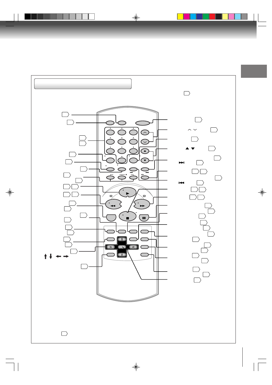 Remote control, Introduction | Toshiba MW20FP3 User Manual | Page 11 / 64