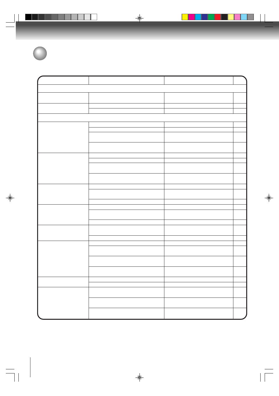 Troubleshooting | Toshiba MW20FP3 User Manual | Page 58 / 64