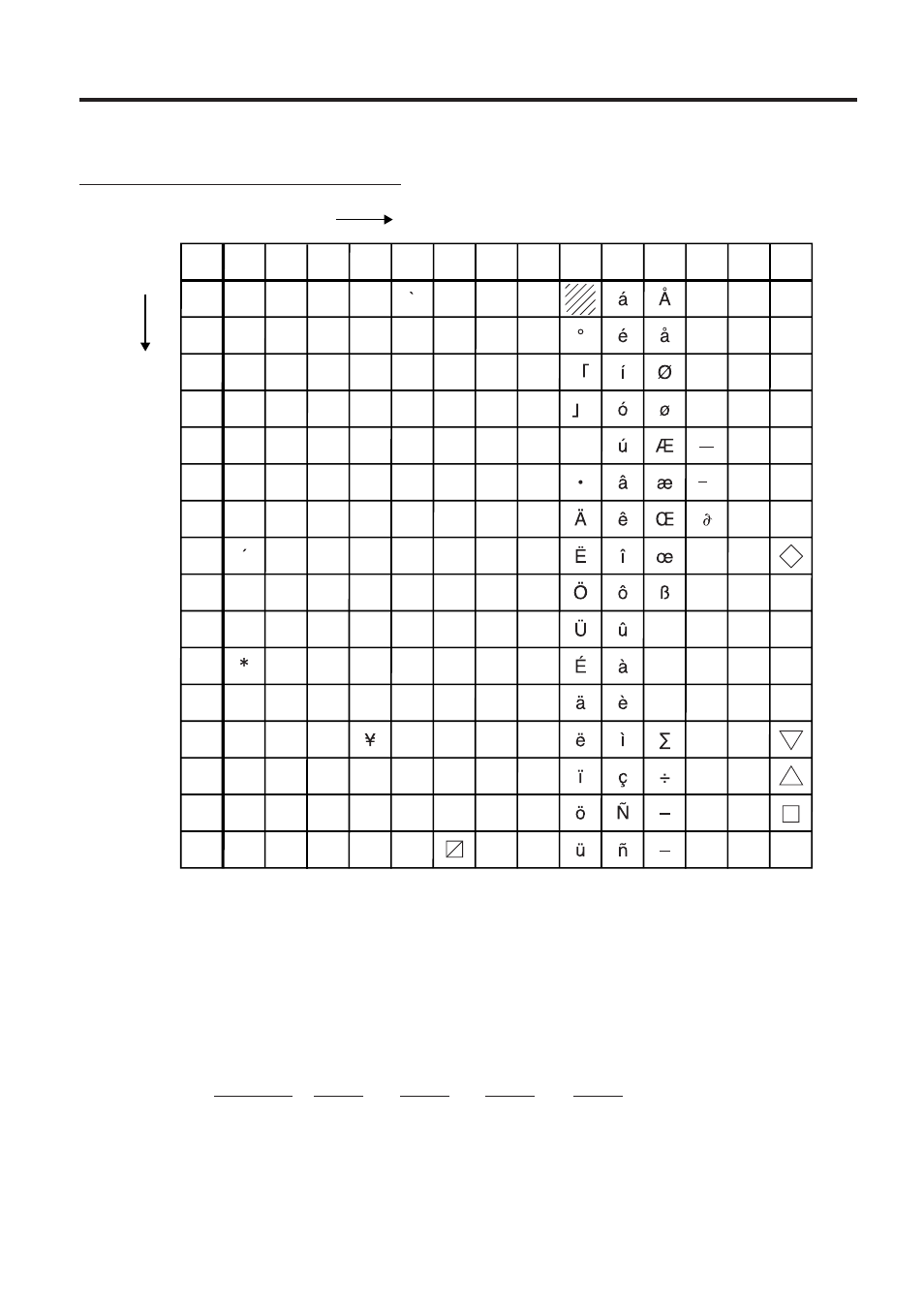 Character code entry method, 3 character code entry method | Toshiba TEC MA-1450-1 SERIES User Manual | Page 109 / 152