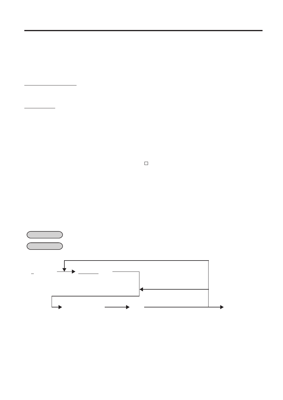 Condition required for programming operations, 5 condition required for programming operations | Toshiba TEC MA-1450-1 SERIES User Manual | Page 113 / 152