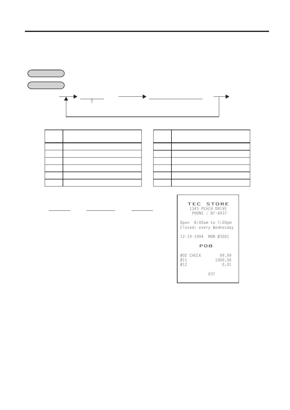 Amount limit setting for function keys (submode 8) | Toshiba TEC MA-1450-1 SERIES User Manual | Page 129 / 152