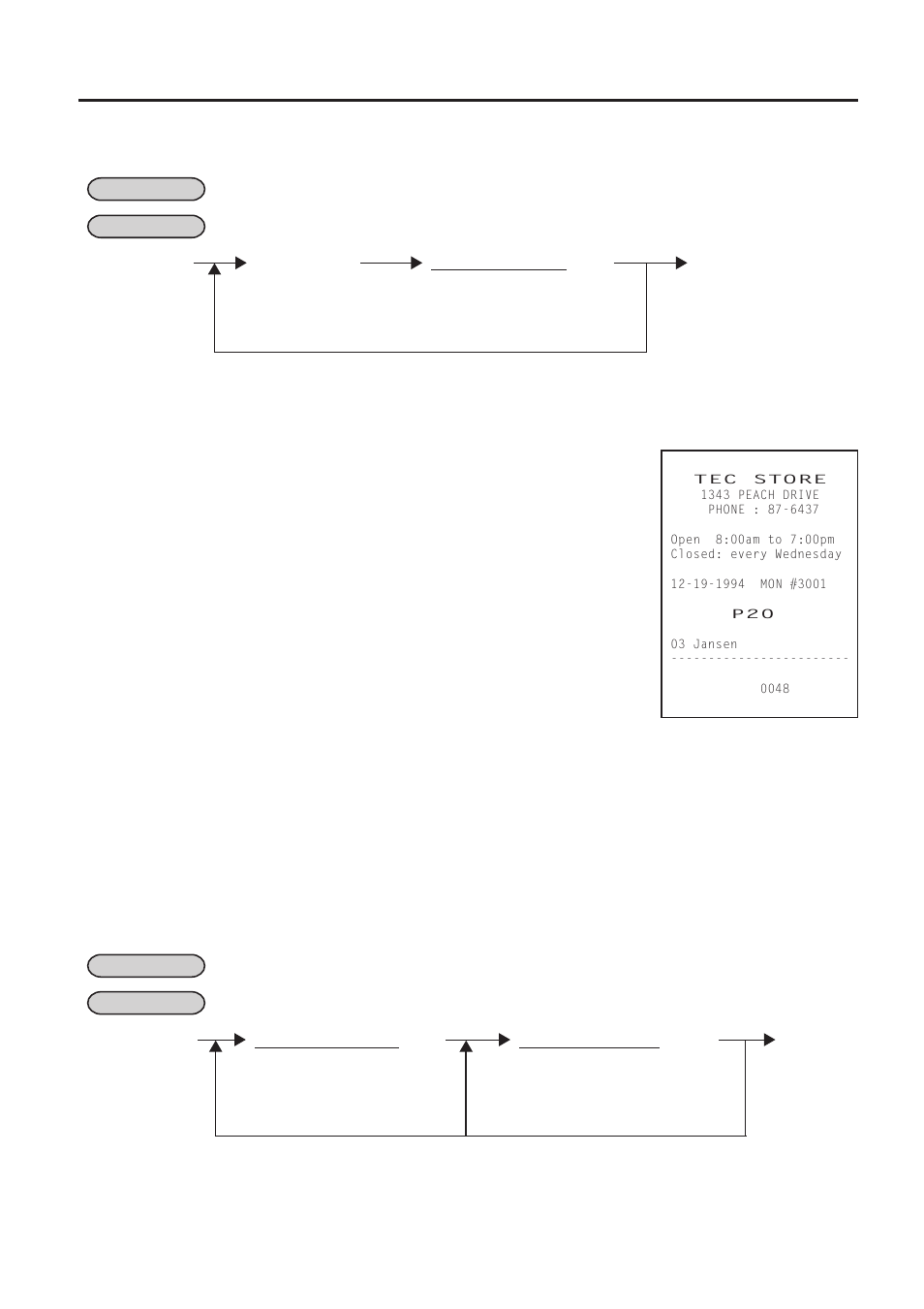 Link-plu table programming (submode 25), 15 link-plu table programming (submode 25), Programming | Deletion | Toshiba TEC MA-1450-1 SERIES User Manual | Page 133 / 152