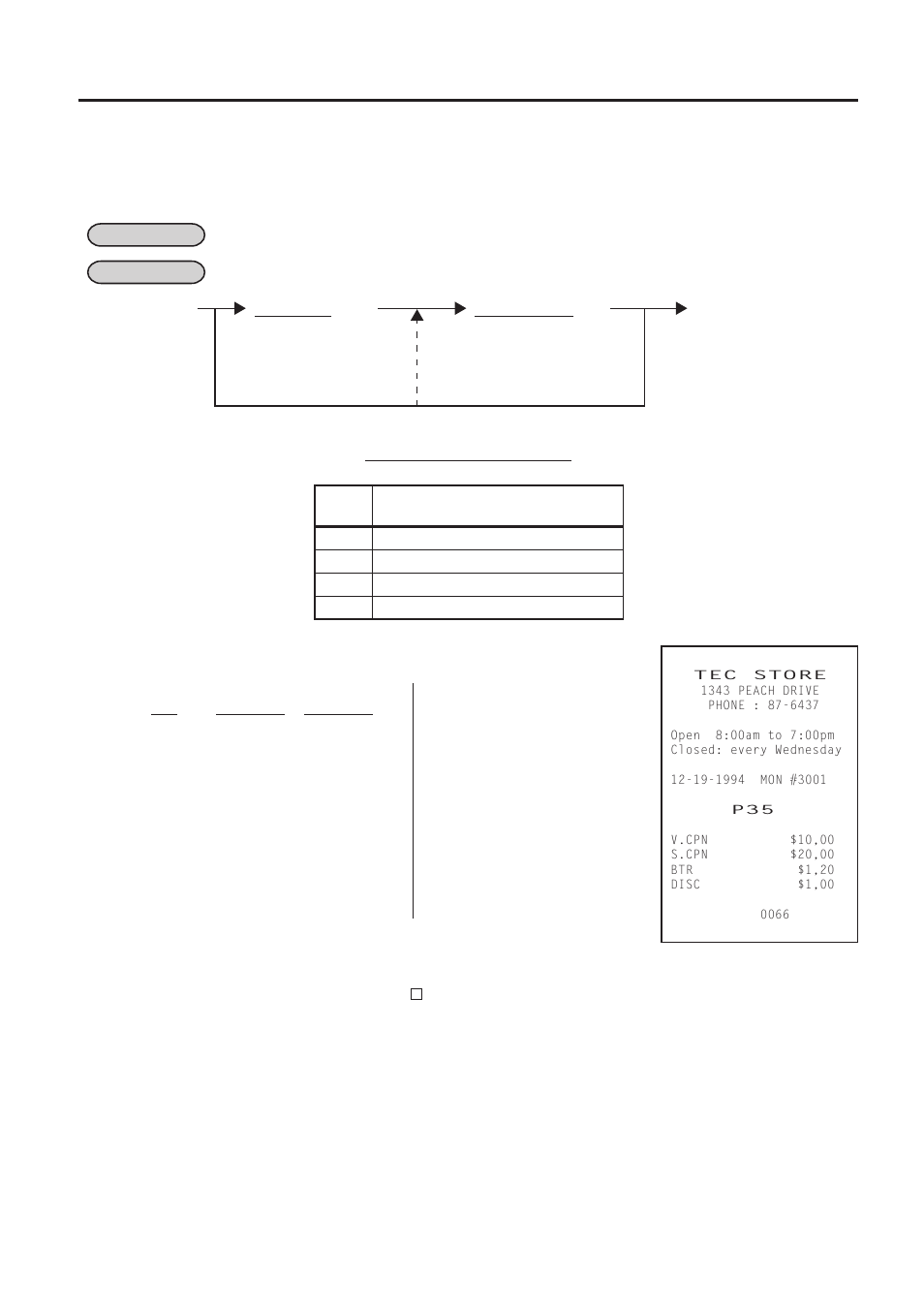 Toshiba TEC MA-1450-1 SERIES User Manual | Page 137 / 152