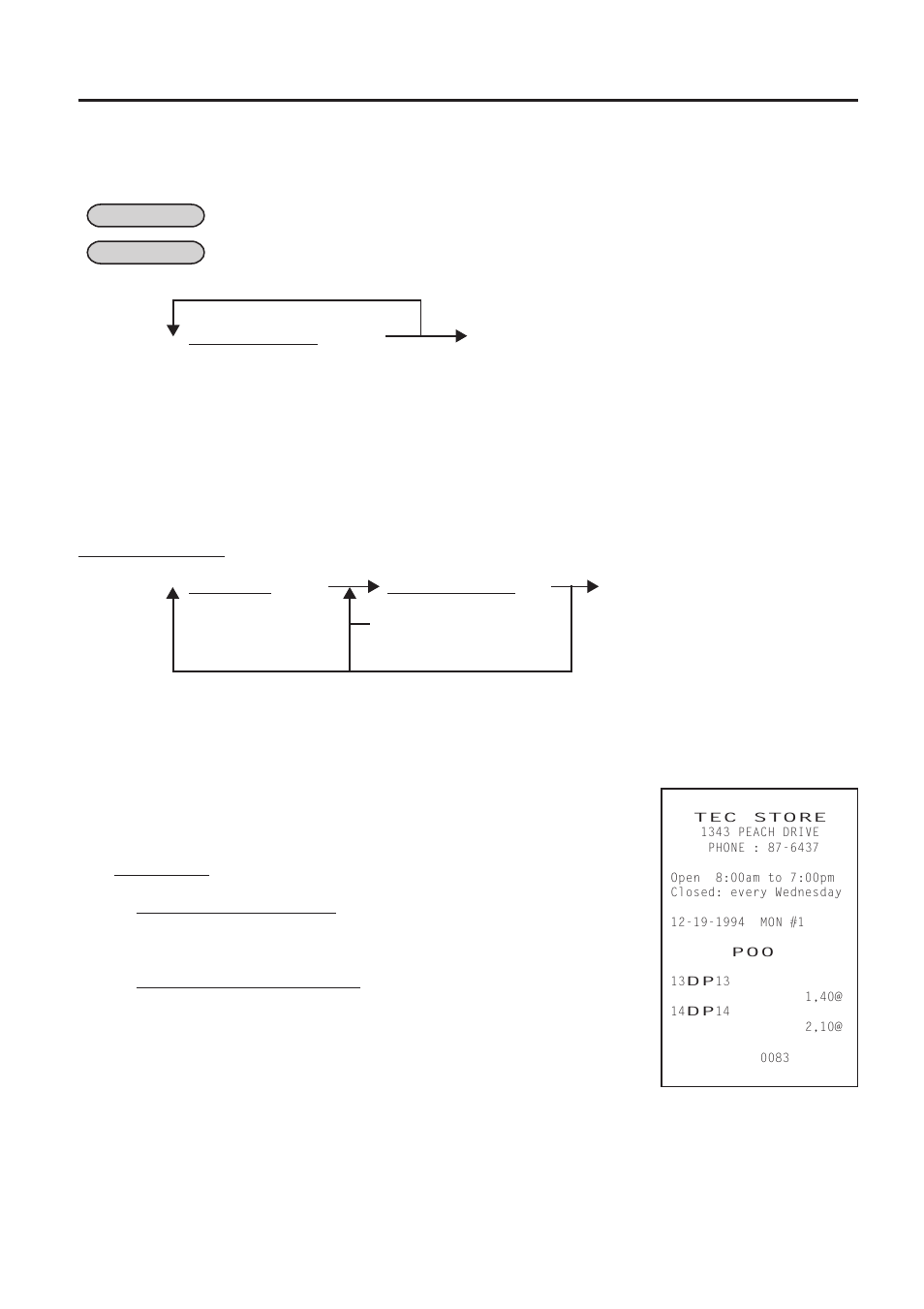 Department preset price setting or changing, 18 department preset price setting or changing | Toshiba TEC MA-1450-1 SERIES User Manual | Page 138 / 152