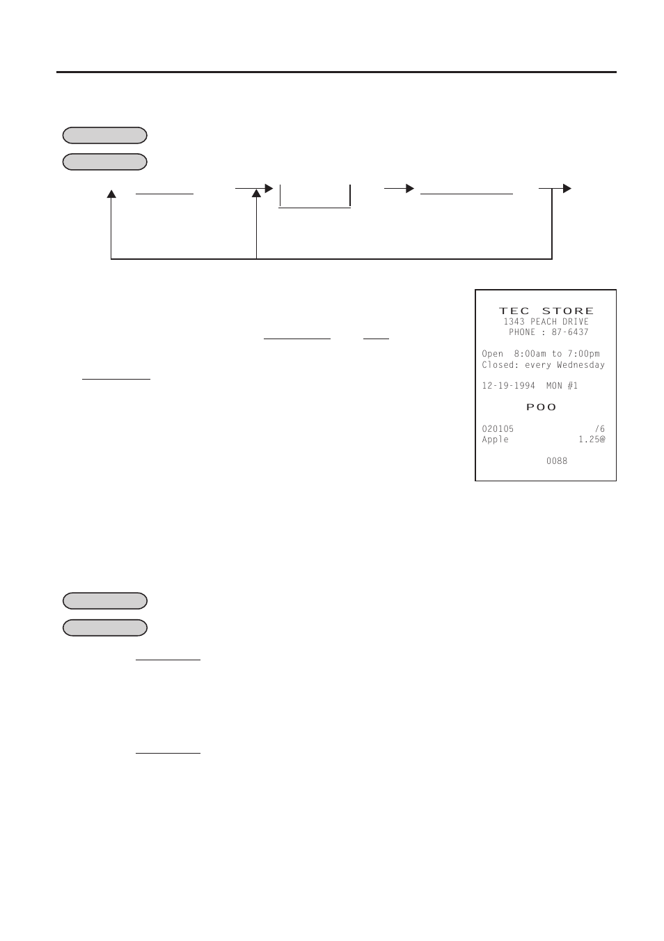 And %- preset rate setting, 20 %+ and %- preset rate setting | Toshiba TEC MA-1450-1 SERIES User Manual | Page 140 / 152