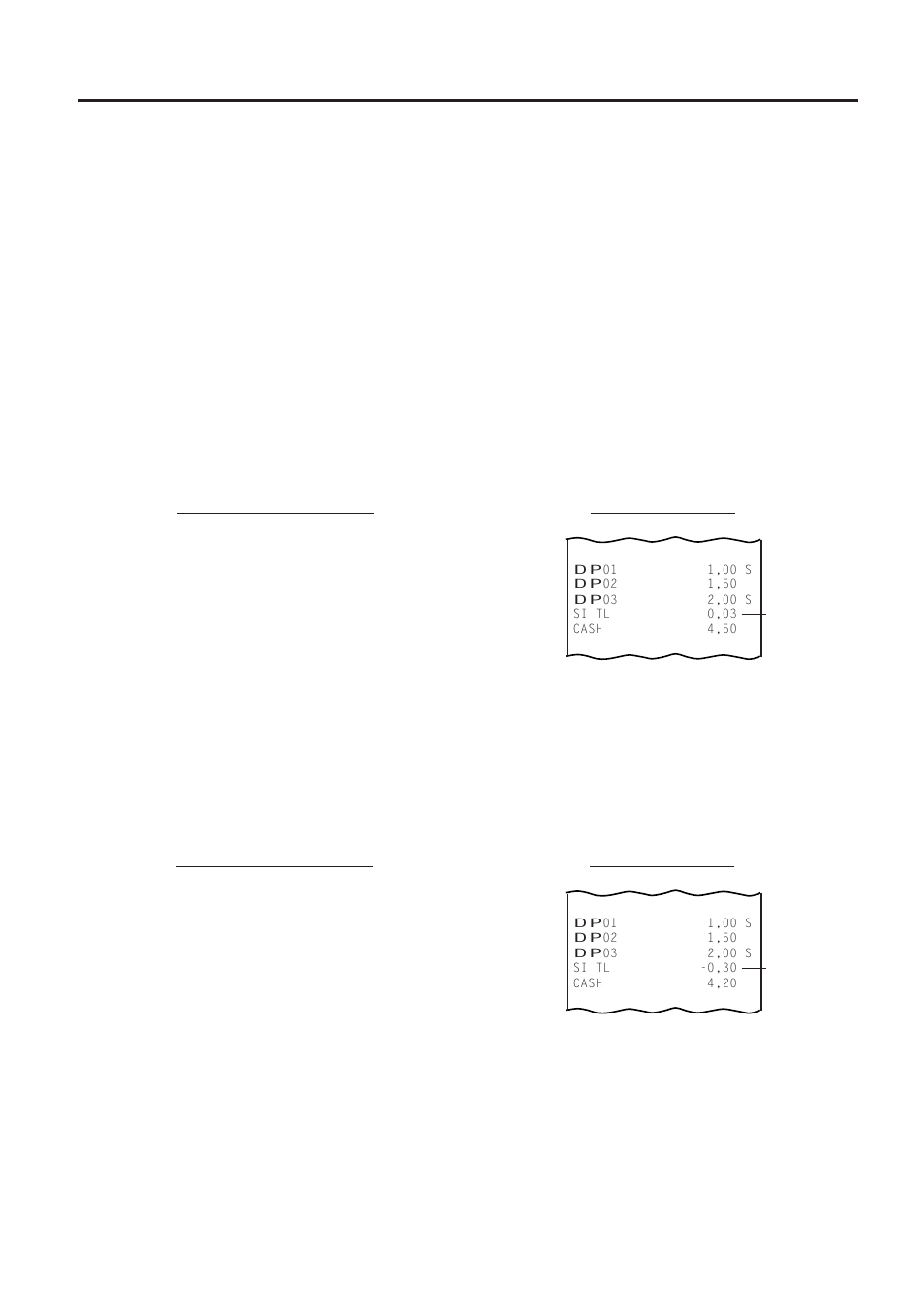 Selective itemizer functions and applications | Toshiba TEC MA-1450-1 SERIES User Manual | Page 142 / 152