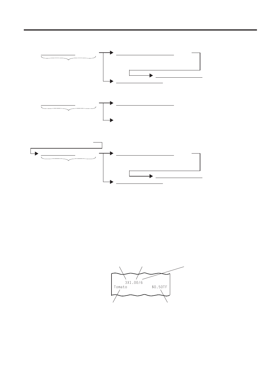 Toshiba TEC MA-1450-1 SERIES User Manual | Page 38 / 152