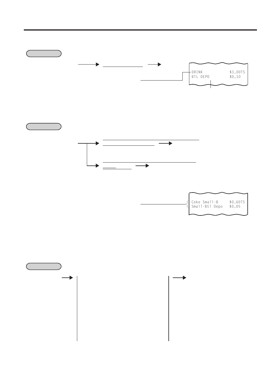 Sub-link department entry, Sub-link plu entry, Returned merchandise | 15 sub-link department entry, 16 sub-link plu entry, 17 returned merchandise | Toshiba TEC MA-1450-1 SERIES User Manual | Page 44 / 152