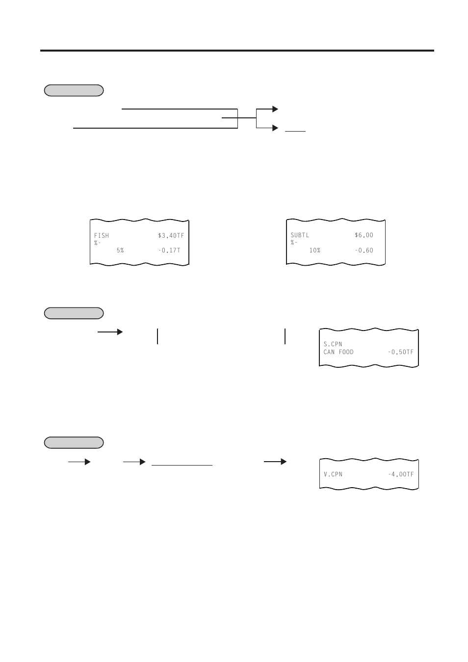 Percent discount, percent charge, Store coupon, Vendor coupon | 20 percent discount, percent charge, 21 store coupon, 22 vendor coupon | Toshiba TEC MA-1450-1 SERIES User Manual | Page 46 / 152