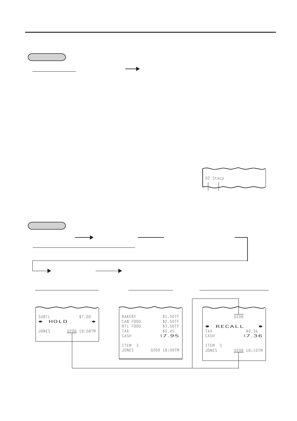 Salesperson entry (salesperson sign-on), Hold & recall, 47 salesperson entry (salesperson sign-on) | 48 hold & recall | Toshiba TEC MA-1450-1 SERIES User Manual | Page 57 / 152