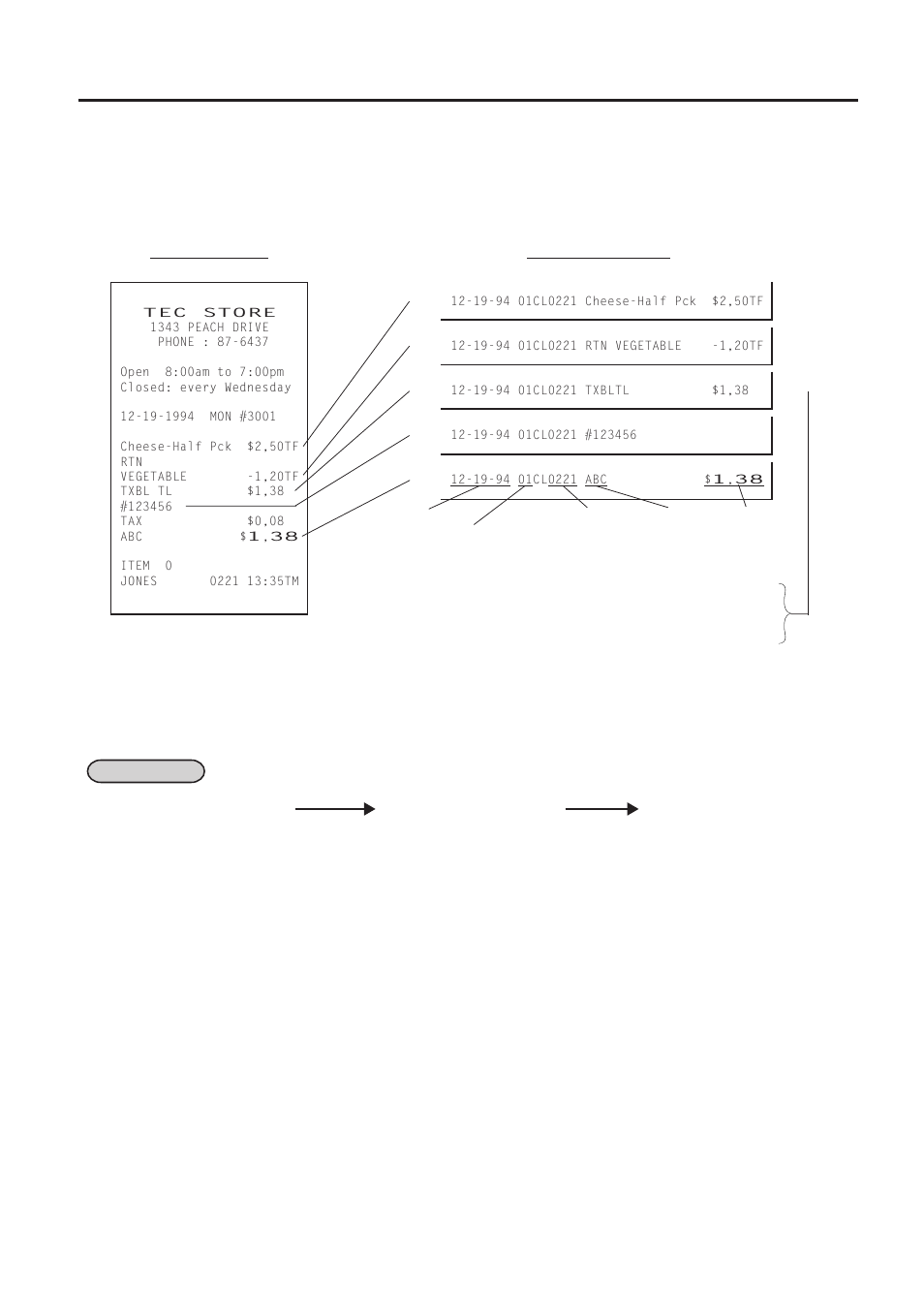 Endorsement print, 54 endorsement print | Toshiba TEC MA-1450-1 SERIES User Manual | Page 63 / 152