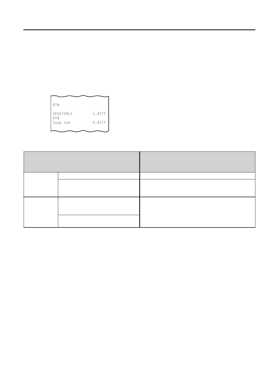 When a power failure occurs, 56 when a power failure occurs | Toshiba TEC MA-1450-1 SERIES User Manual | Page 66 / 152