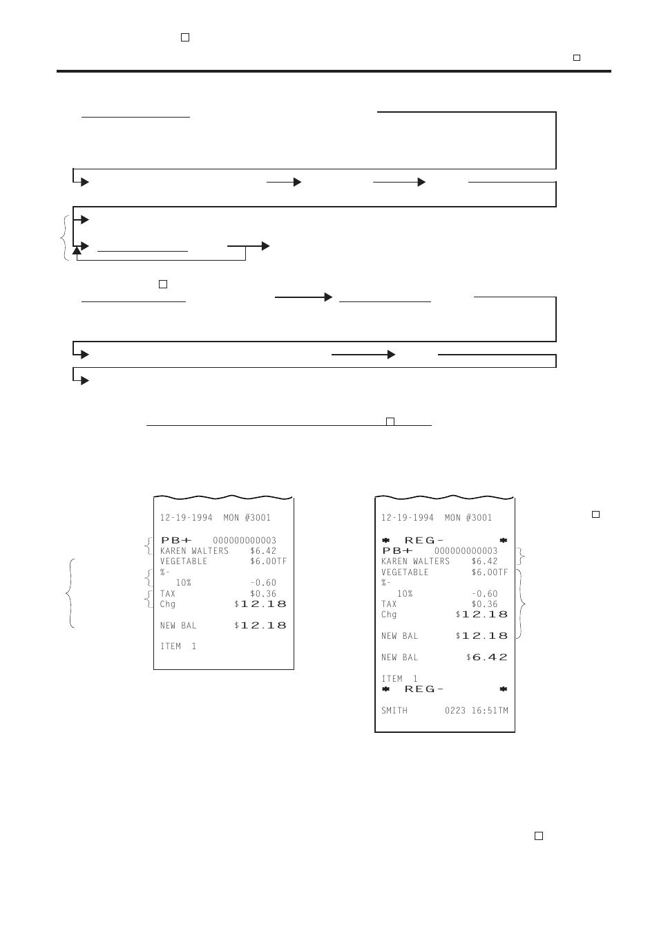 Toshiba TEC MA-1450-1 SERIES User Manual | Page 88 / 152