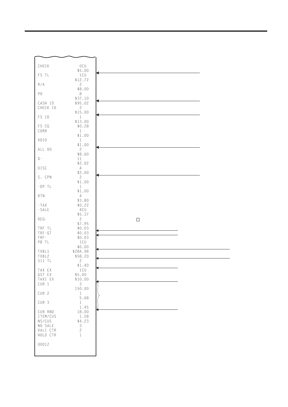 Toshiba TEC MA-1450-1 SERIES User Manual | Page 95 / 152