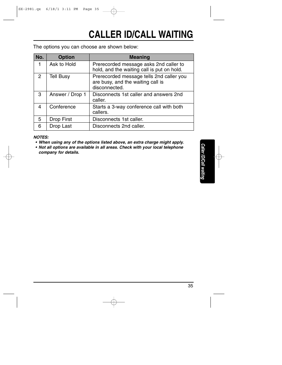 Caller id/call waiting | Toshiba SX-2981 User Manual | Page 35 / 55