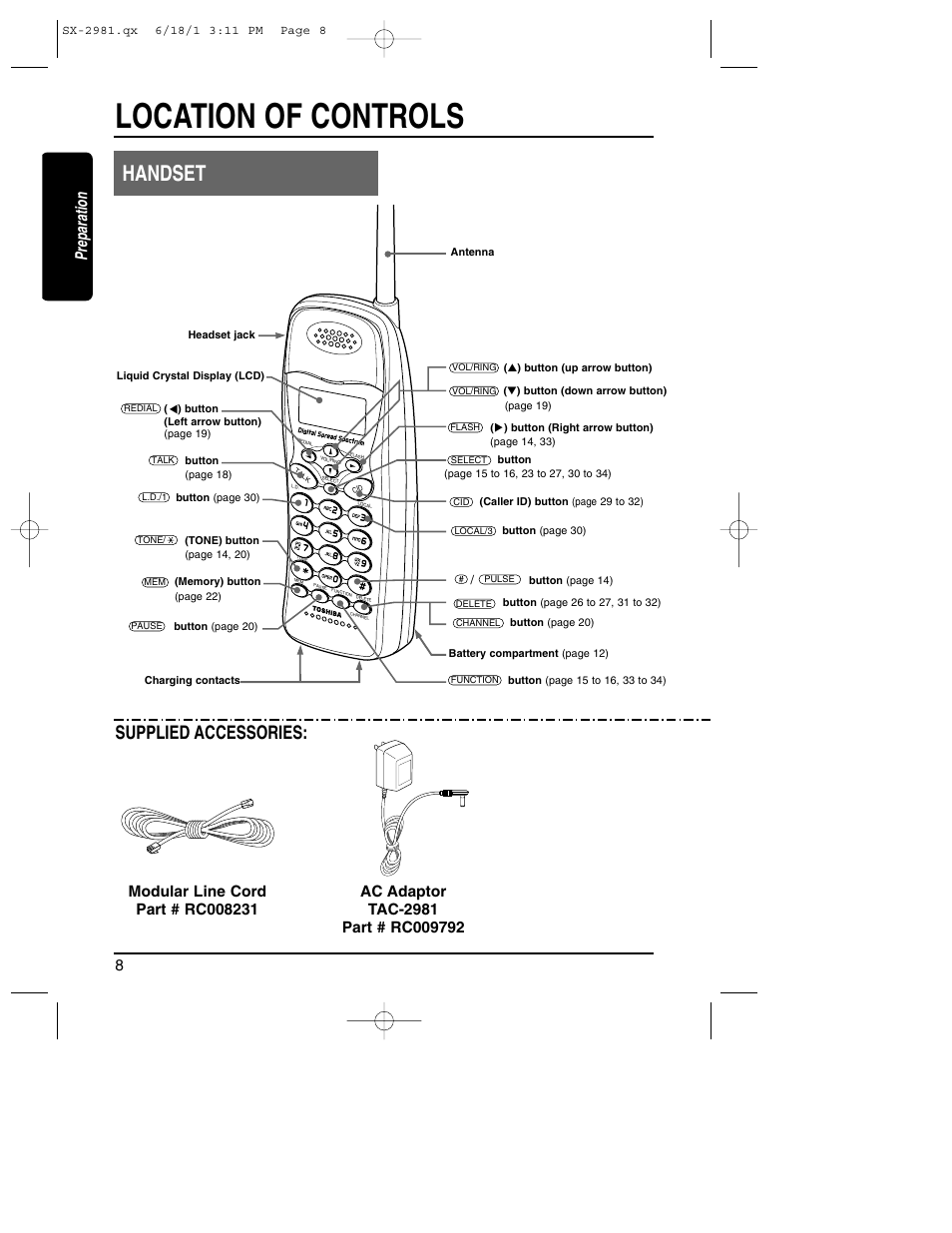 Location of controls, Handset, Supplied accessories | Preparation | Toshiba SX-2981 User Manual | Page 8 / 55