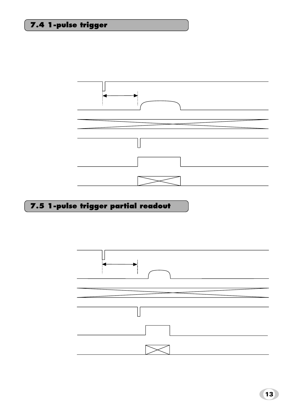 4 1-pulse trigger, 5 1-pulse trigger partial readout | Toshiba IK-SX1L User Manual | Page 13 / 24