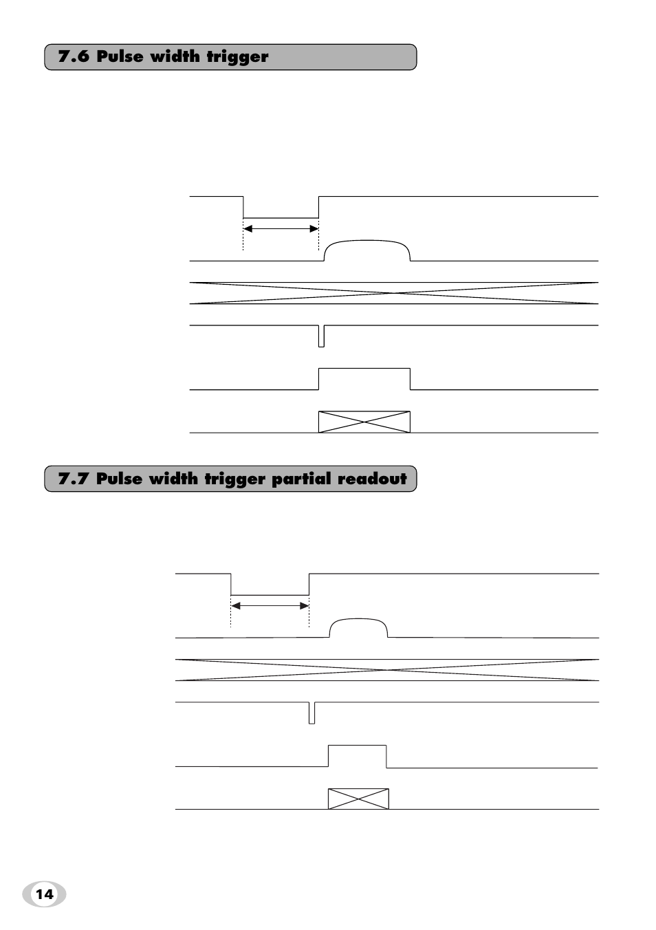 6 pulse width trigger, 7 pulse width trigger partial readout | Toshiba IK-SX1L User Manual | Page 14 / 24