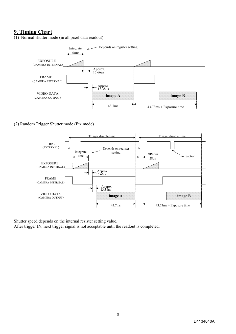 Timing chart | Toshiba CSB1100CL-10 User Manual | Page 14 / 16