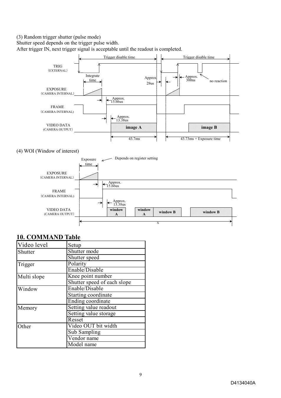 Command table, Video level | Toshiba CSB1100CL-10 User Manual | Page 15 / 16