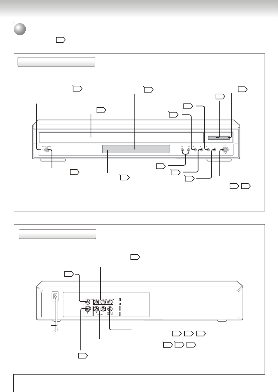 Identification of controls, Front panel, Rear panel | Toshiba SD-5915SC User Manual | Page 10 / 52