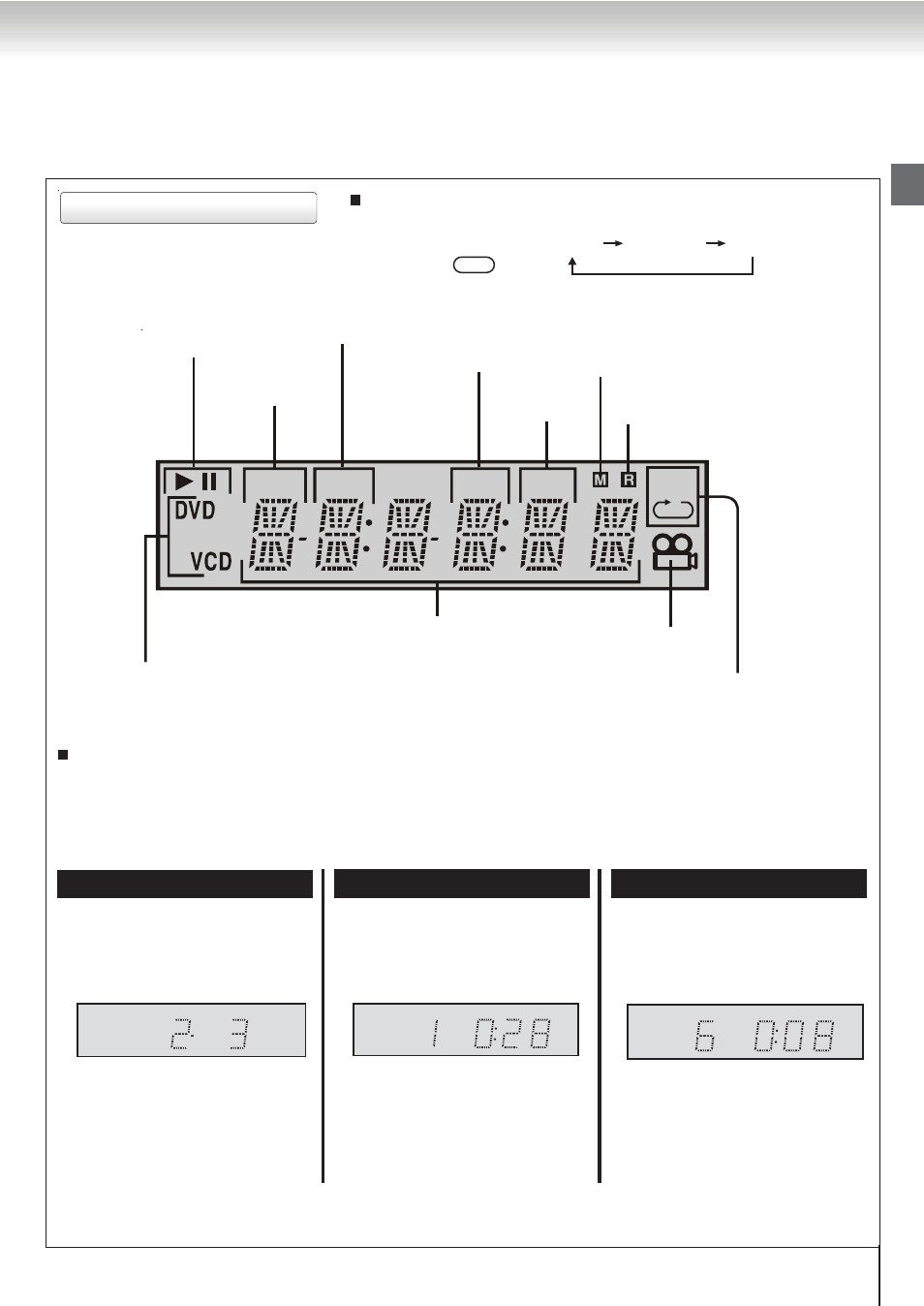 Dvd display | Toshiba SD-5915SC User Manual | Page 11 / 52