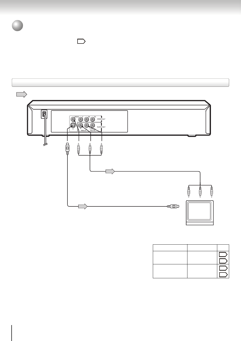 Connecting to a tv | Toshiba SD-5915SC User Manual | Page 14 / 52