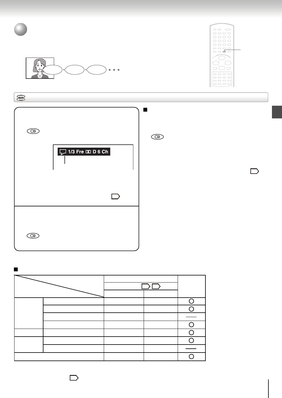 Selecting a language, Selecting a playback audio setting | Toshiba SD-5915SC User Manual | Page 31 / 52