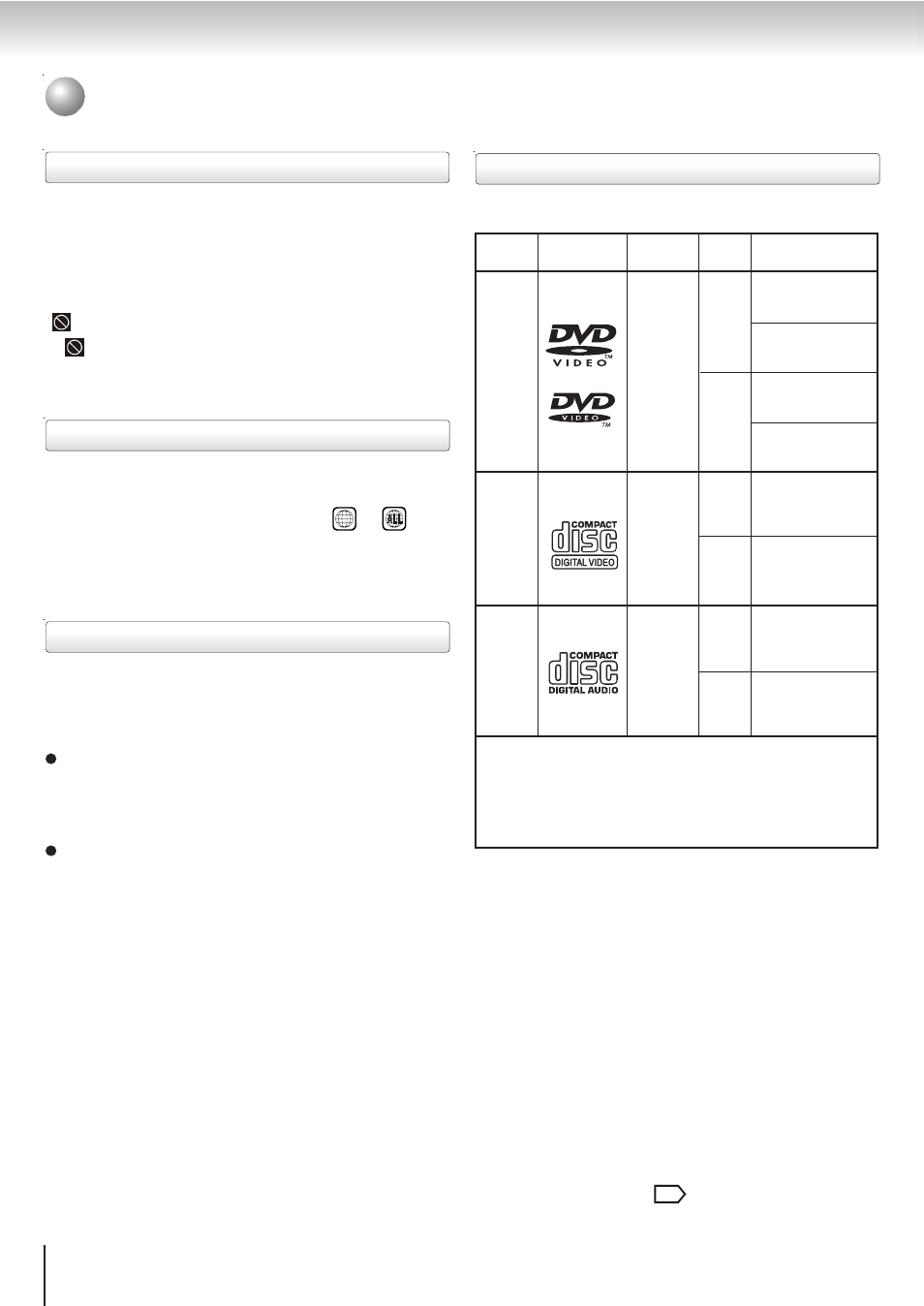 About this owner’s manual, On video cds, Playable discs | Toshiba SD-5915SC User Manual | Page 8 / 52