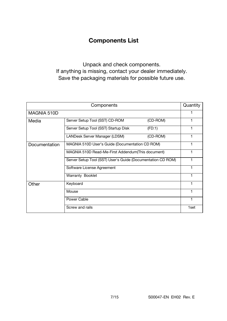 Components list | Toshiba 510D User Manual | Page 7 / 15