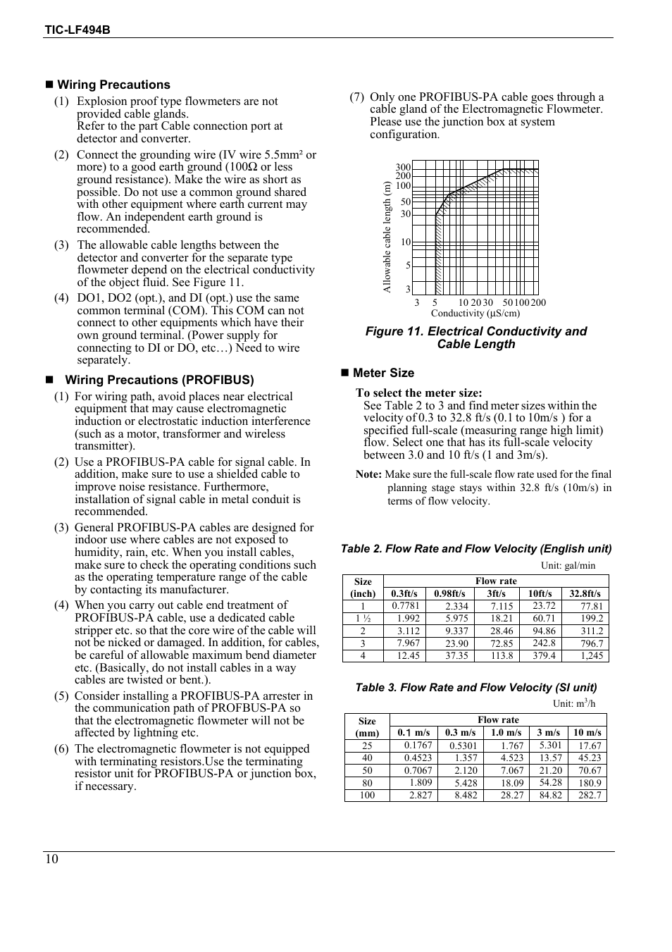 Toshiba Sanitary Electromagnetic Flowmeter TIC-LF494B User Manual | Page 10 / 16