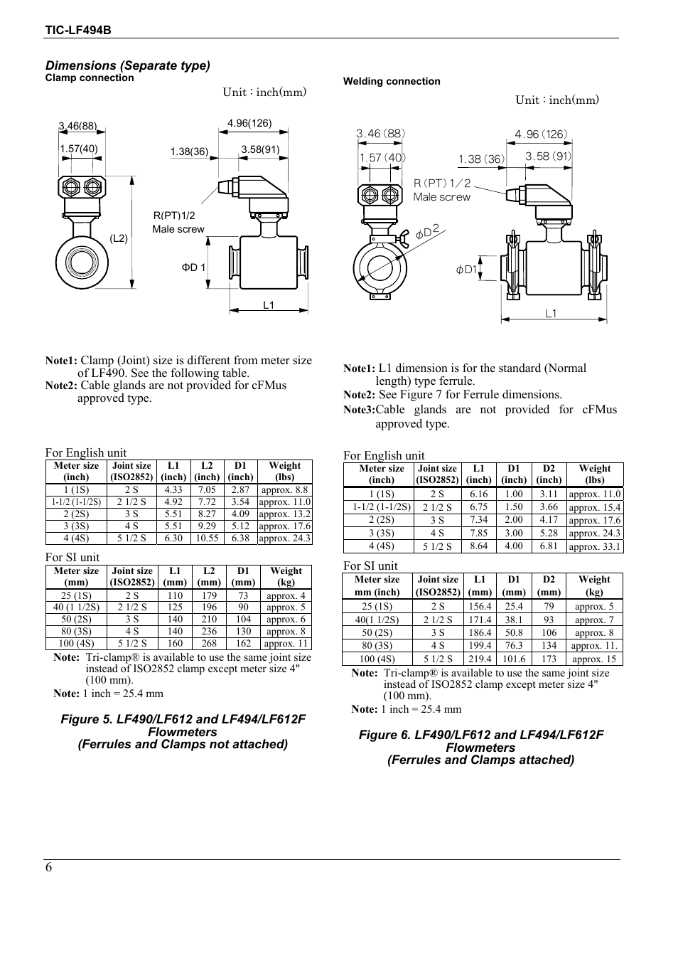 Toshiba Sanitary Electromagnetic Flowmeter TIC-LF494B User Manual | Page 6 / 16