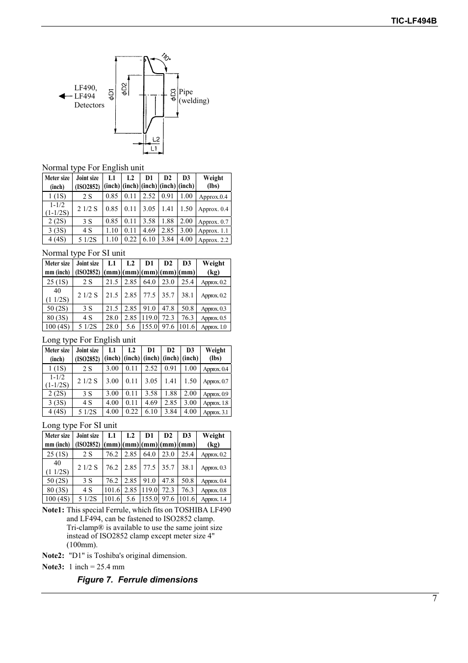 Toshiba Sanitary Electromagnetic Flowmeter TIC-LF494B User Manual | Page 7 / 16