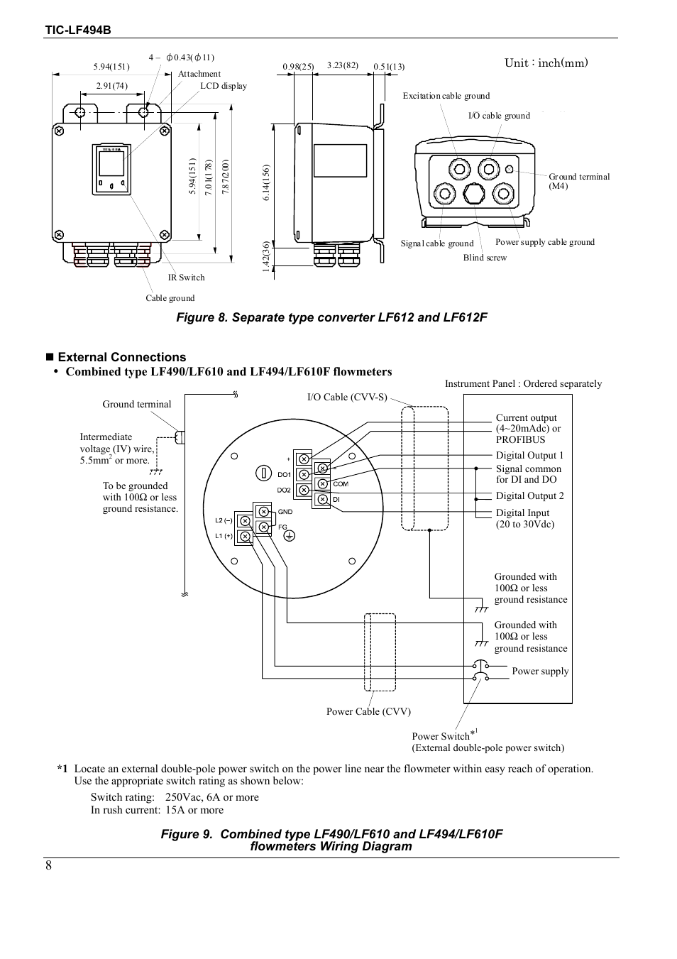 Toshiba Sanitary Electromagnetic Flowmeter TIC-LF494B User Manual | Page 8 / 16