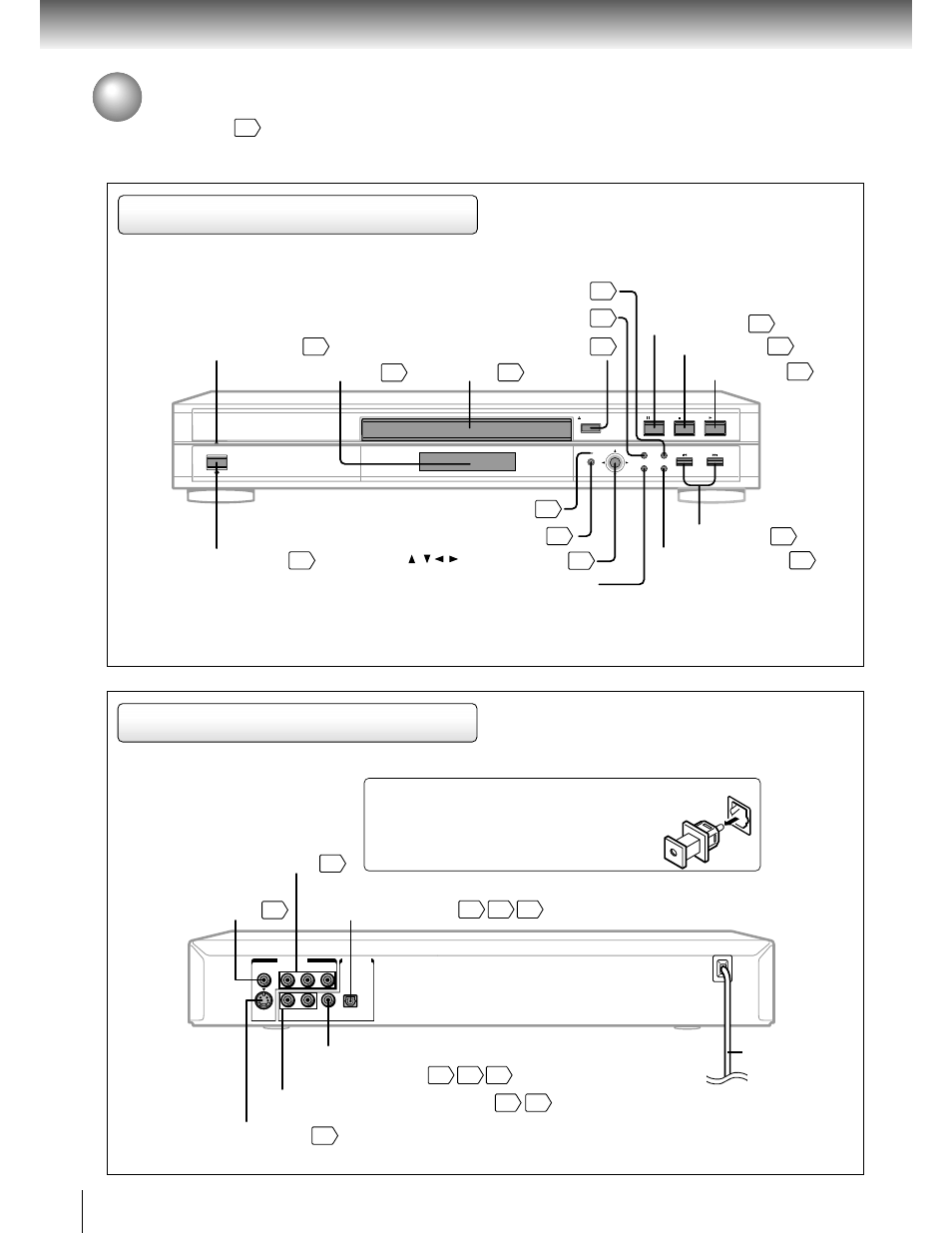 Identification of controls, Front panel rear panel, Introduction | On/standby button on/standby indicator, Dvd display, Zoom button zoom indicator, Enter button, Menu button open/close button, Display button, Return button | Toshiba SD 2800 User Manual | Page 12 / 61