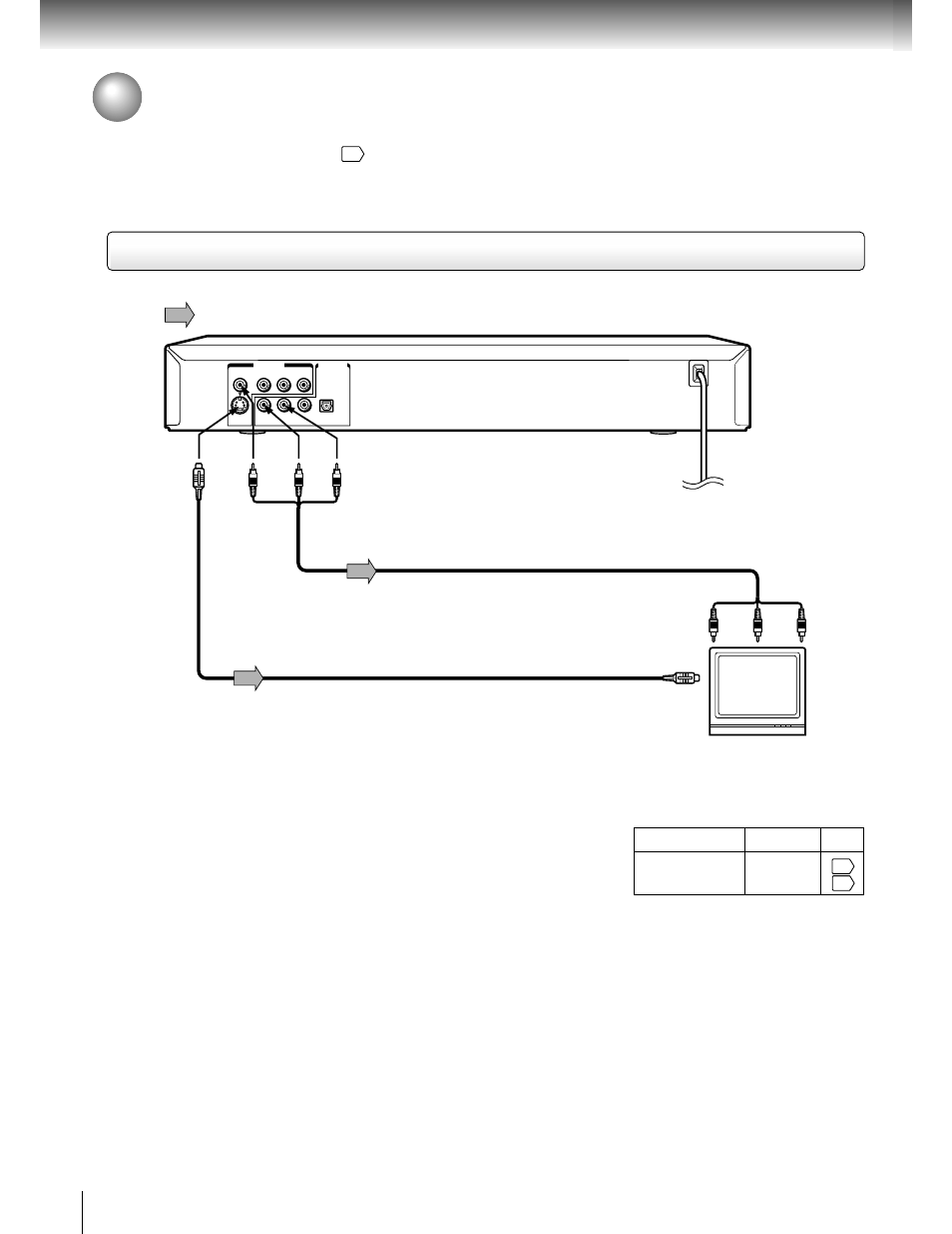 To a tv, Connecting to a tv, Connections | Toshiba SD 2800 User Manual | Page 18 / 61